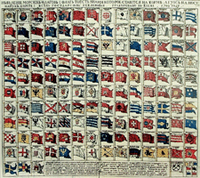 киевская таблица 1707 года